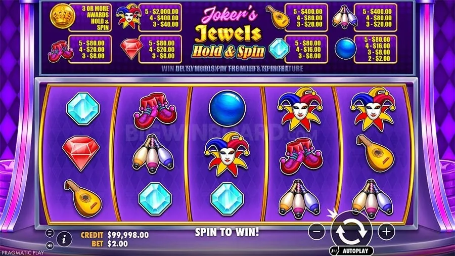 gogojili How Slot Machines Work
