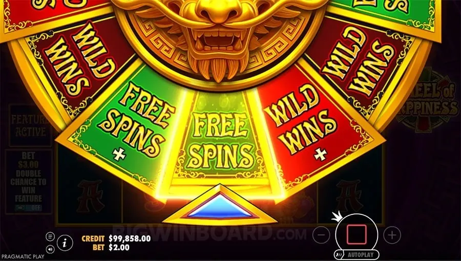 gogojili Effective Bankroll Management